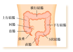 咰}